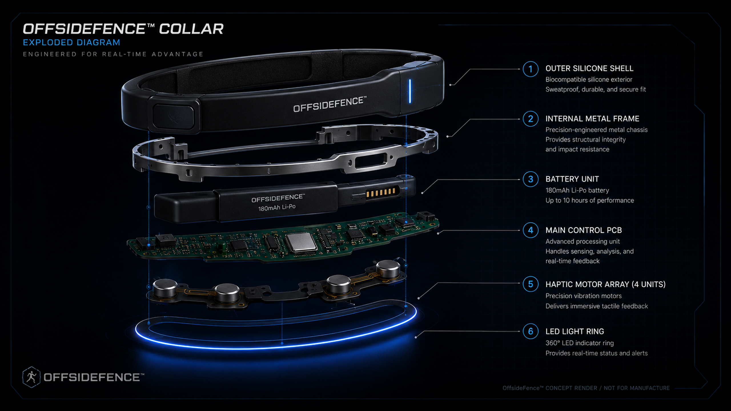 Exploded View