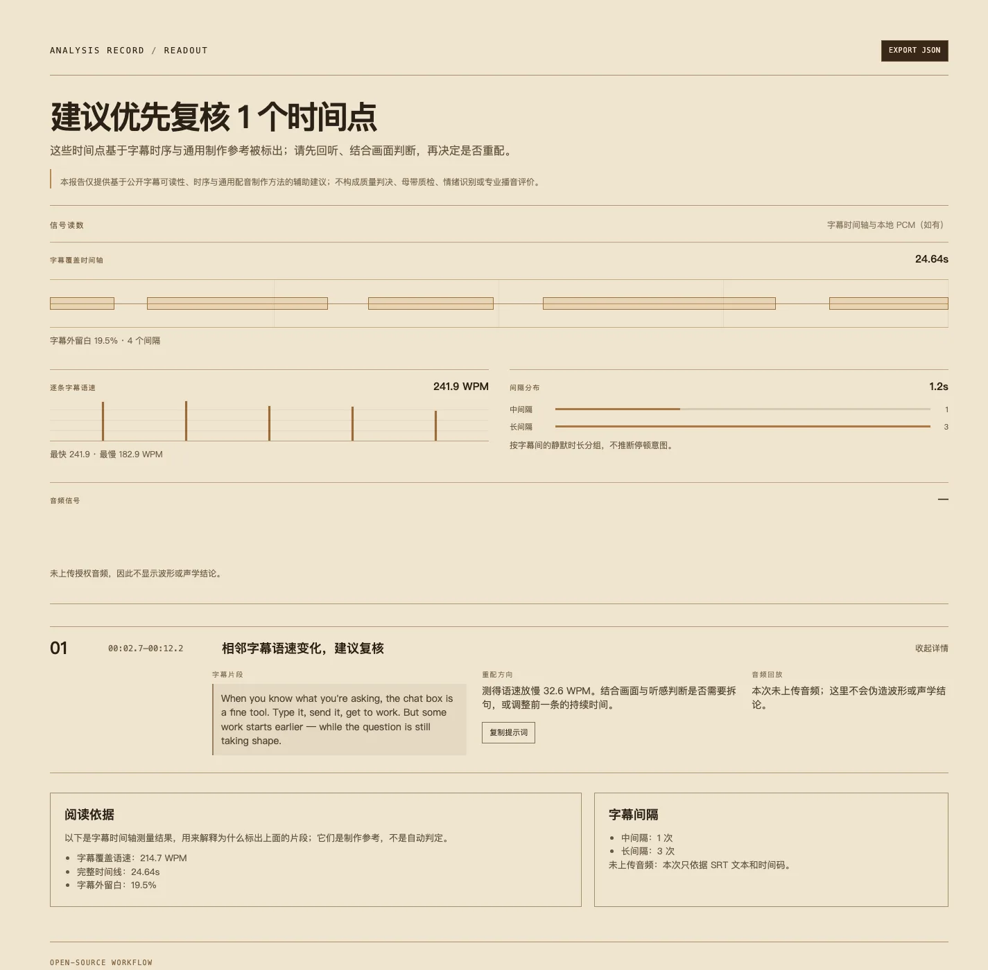 Voxr 实际运行后的分析报告，包含时间轴、逐条语速、间隔分布与建议复核片段
